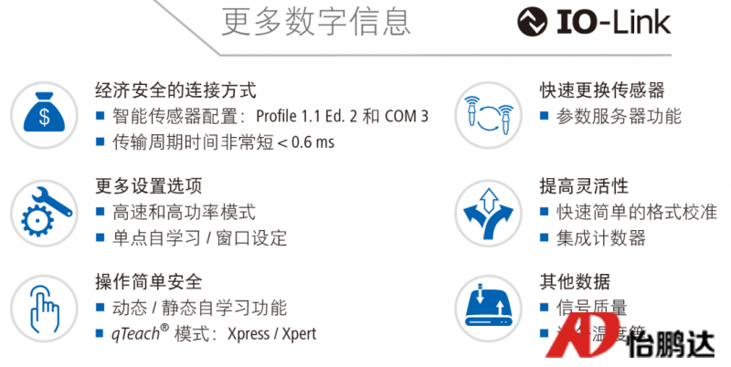 柔性上料設(shè)備的好CP，堡盟O200微型光電傳感器